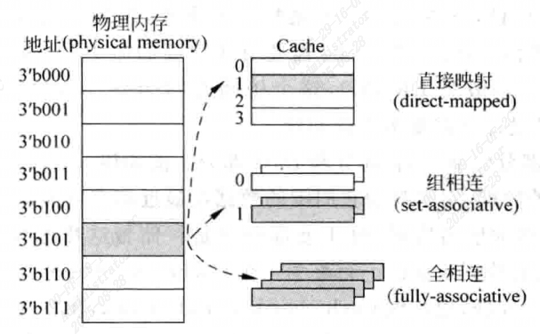 image-20250828093051829