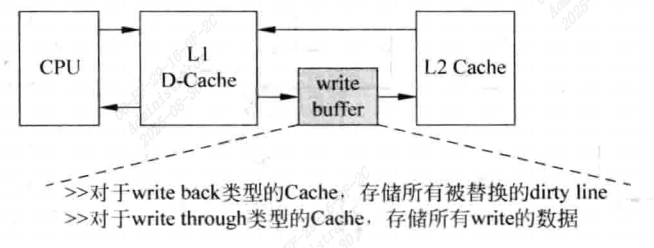 image-20250830154442048