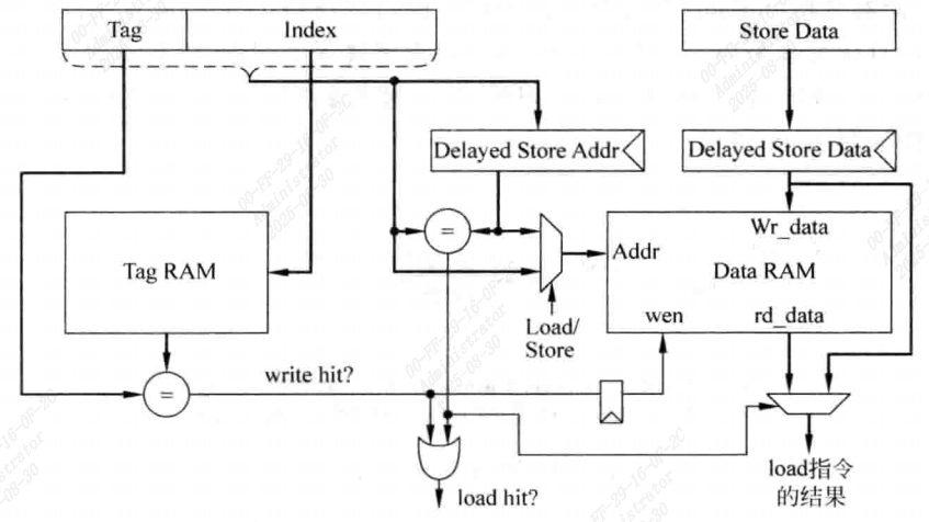 image-20250830164331104