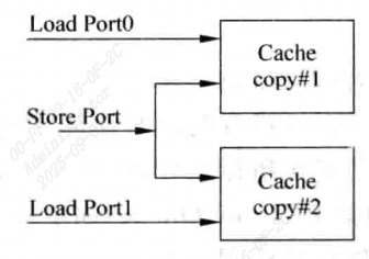 image-20250901143746563