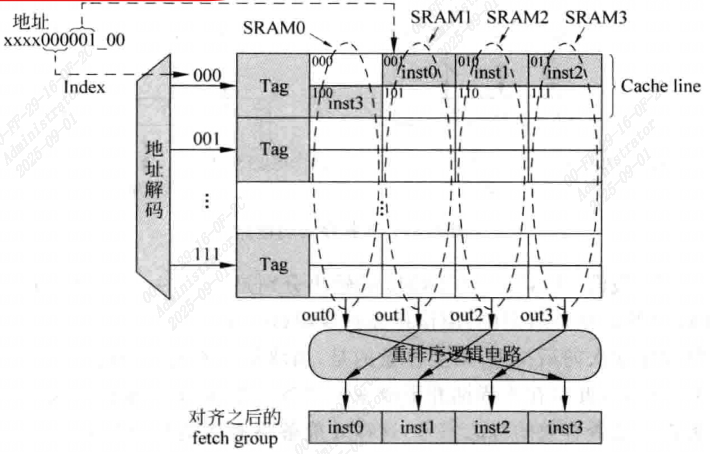image-20250901192802501