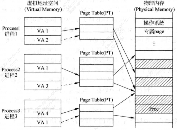 image-20250904092849308